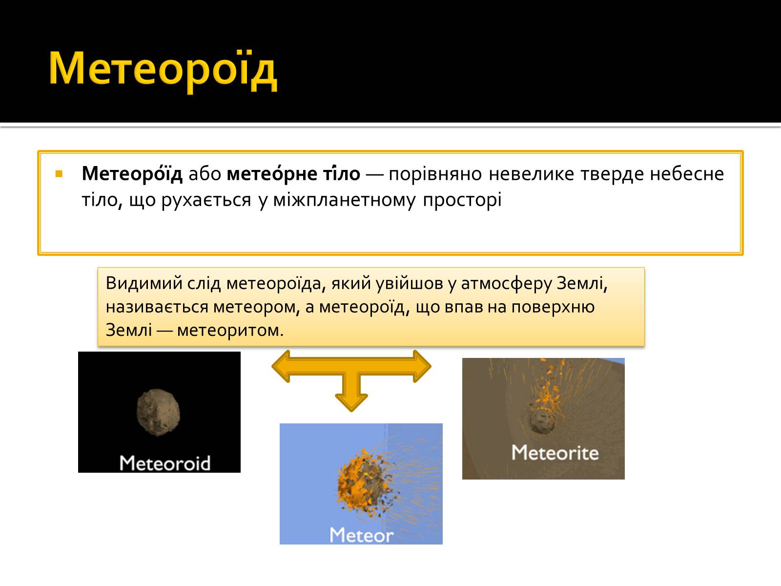 Презентація на тему «Малі тіла Сонячної системи» (варіант 8) - Слайд #9 Презентація на тему «Малі тіла Сонячної системи» (варіант 8) - Слайд #9