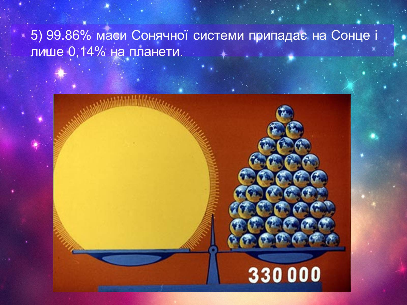 Презентація на тему «Формування сонячної системи» - Слайд #6 Презентація на тему «Формування сонячної системи» - Слайд #6