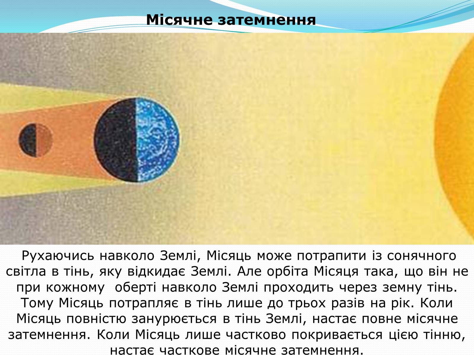Презентація на тему «Місяць» (варіант 2) - Слайд #28 Презентація на тему «Місяць» (варіант 2) - Слайд #28