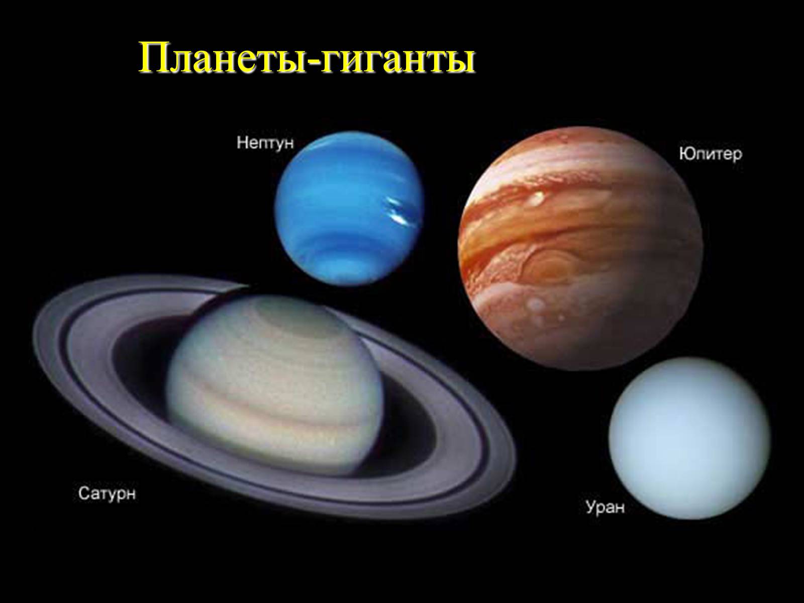 Презентація на тему «Планеты-гиганты» - Слайд #1 Презентація на тему «Планеты-гиганты» - Слайд #1