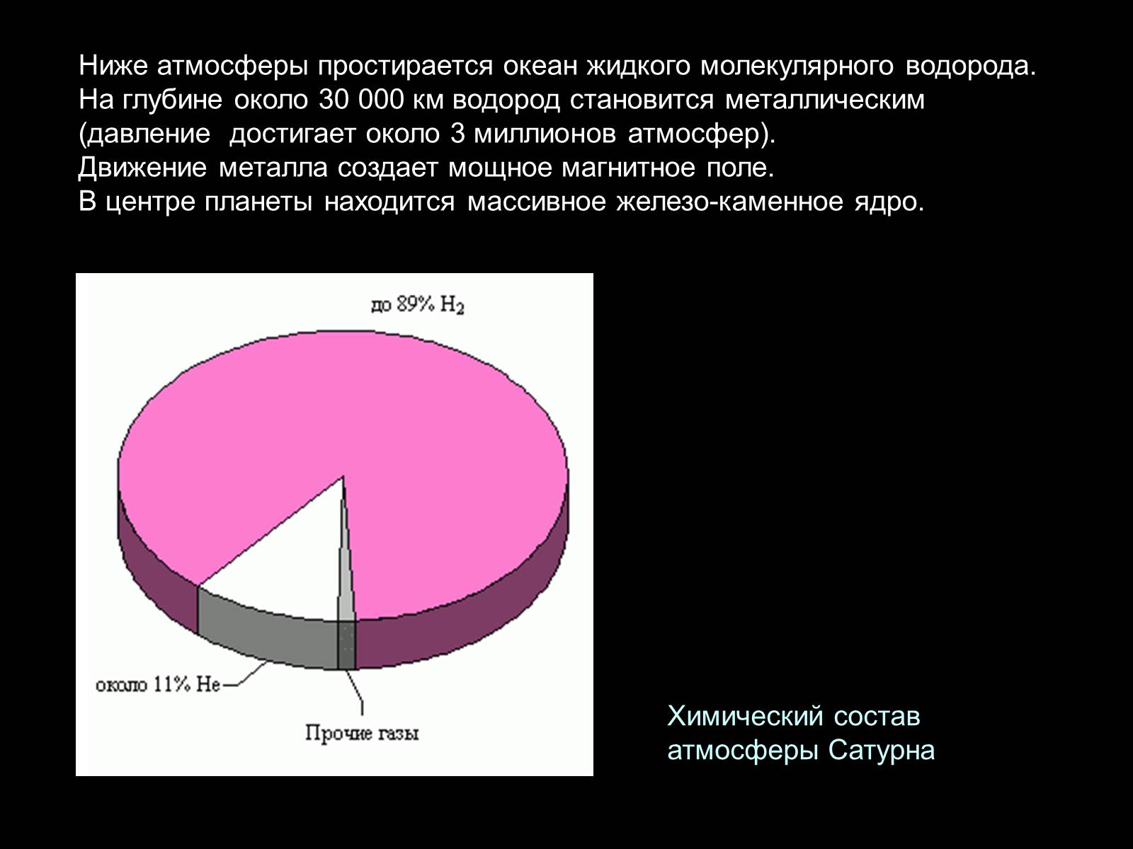 Презентація на тему «Планеты-гиганты» - Слайд #11 Презентація на тему «Планеты-гиганты» - Слайд #11