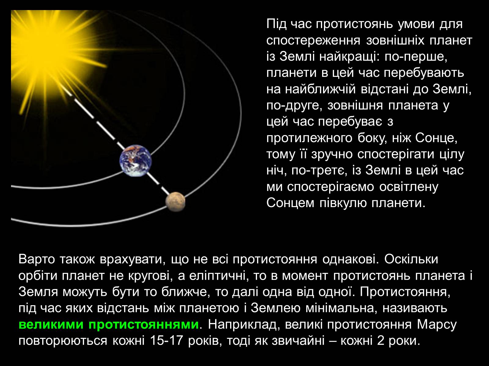 Презентація на тему «Видимий рух планет» - Слайд #12 Презентація на тему «Видимий рух планет» - Слайд #12