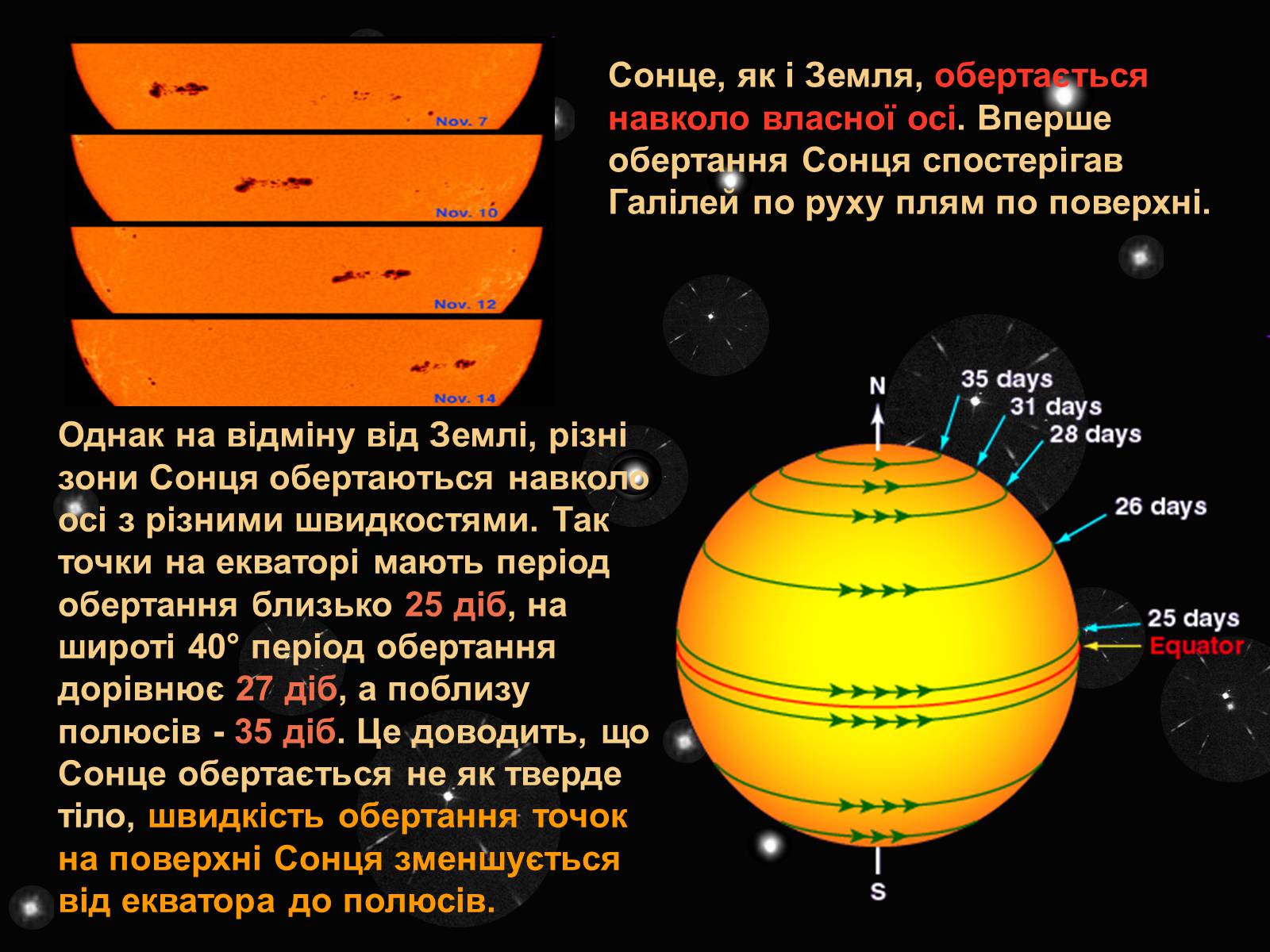 Презентація на тему «Сонце» (варіант 5) - Слайд #4 Презентація на тему «Сонце» (варіант 5) - Слайд #4