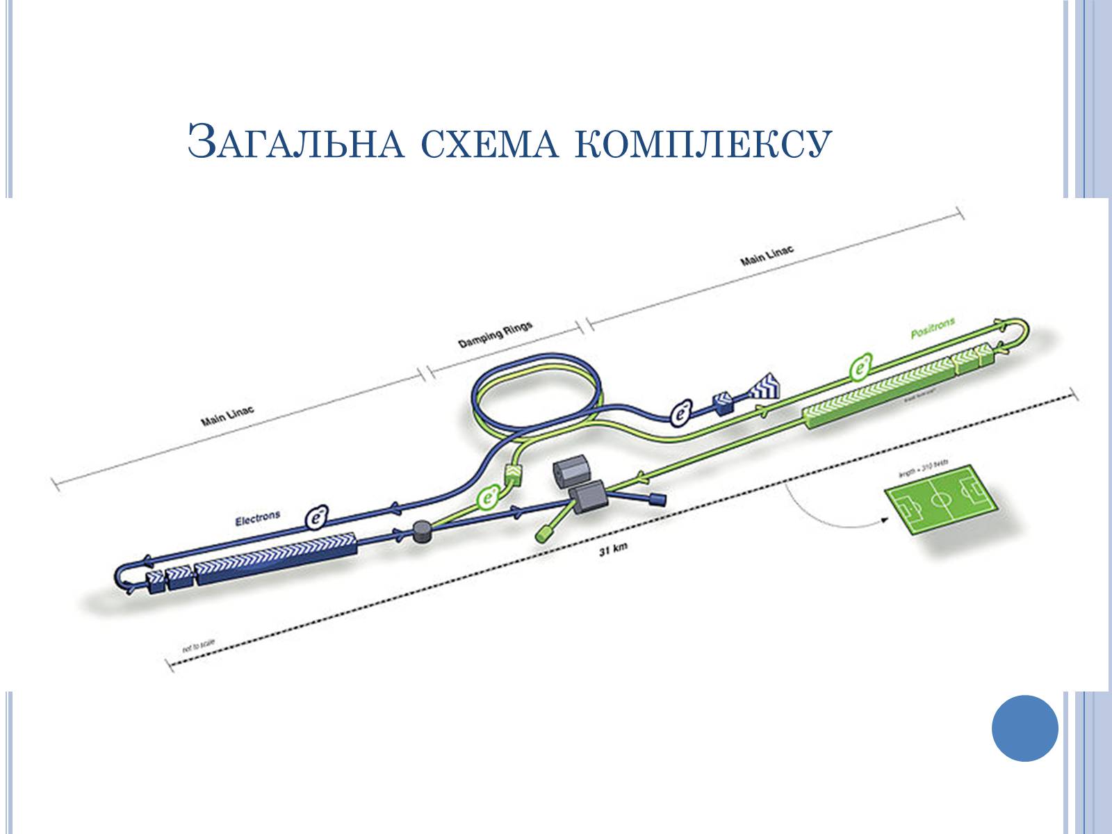 Презентація на тему «Теорія великого вибуху» - Слайд #14 Презентація на тему «Теорія великого вибуху» - Слайд #14