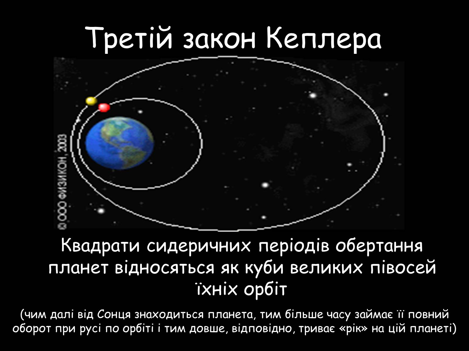 Презентація на тему «Закони Кеплера» (варіант 5) - Слайд #11 Презентація на тему «Закони Кеплера» (варіант 5) - Слайд #11