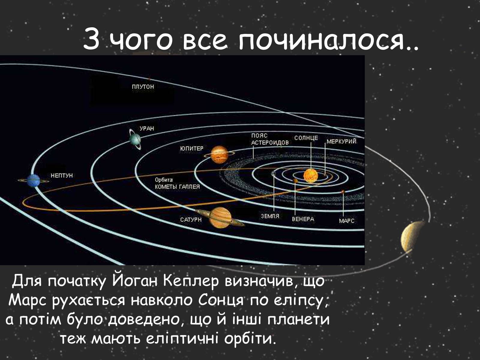Презентація на тему «Закони Кеплера» (варіант 5) - Слайд #4 Презентація на тему «Закони Кеплера» (варіант 5) - Слайд #4