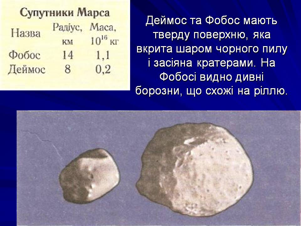 Презентація на тему «Супутники планет» (варіант 2) - Слайд #4 Презентація на тему «Супутники планет» (варіант 2) - Слайд #4