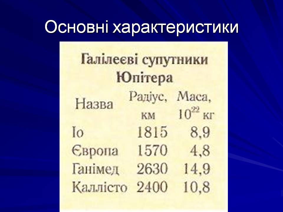Презентація на тему «Супутники планет» (варіант 2) - Слайд #9 Презентація на тему «Супутники планет» (варіант 2) - Слайд #9