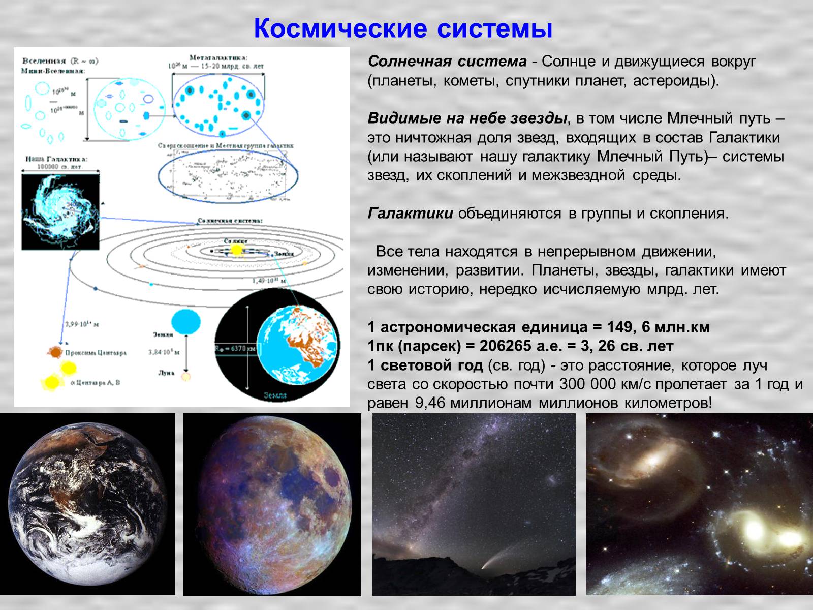 Презентація на тему «Предмет астрономии» - Слайд #6 Презентація на тему «Предмет астрономии» - Слайд #6