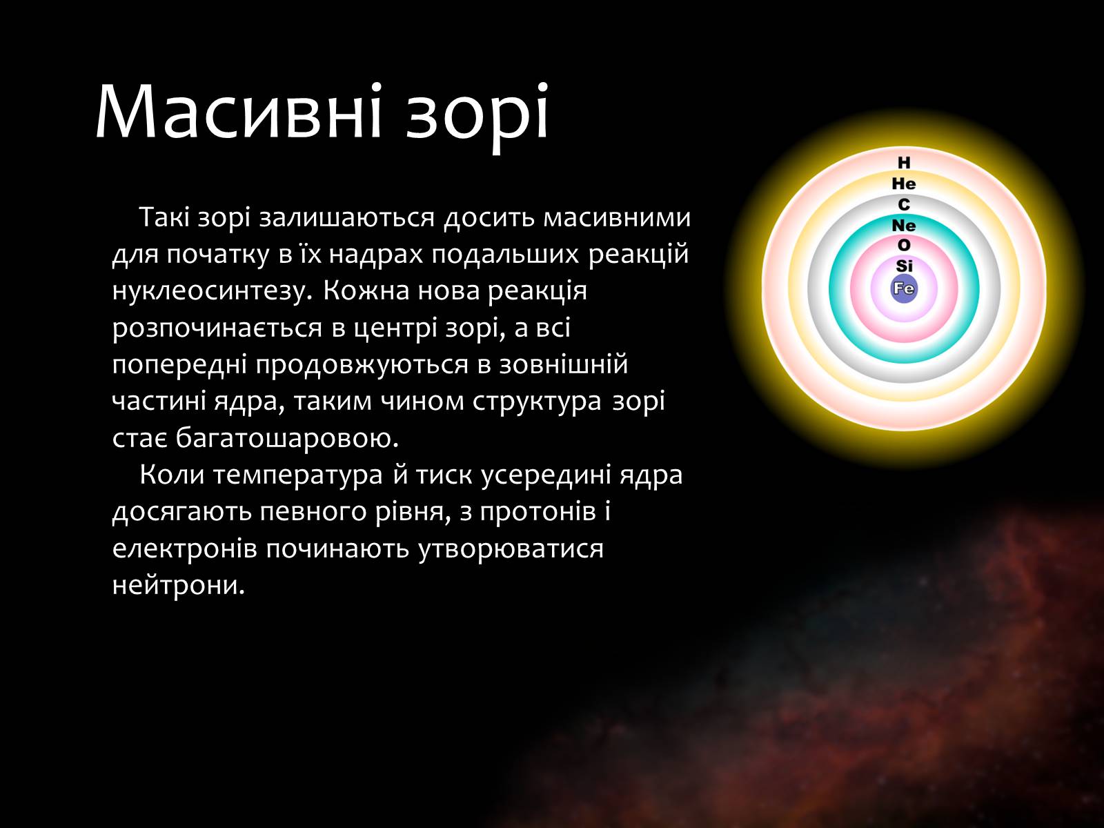 Презентація на тему «Еволюція зір» (варіант 9) - Слайд #11 Презентація на тему «Еволюція зір» (варіант 9) - Слайд #11
