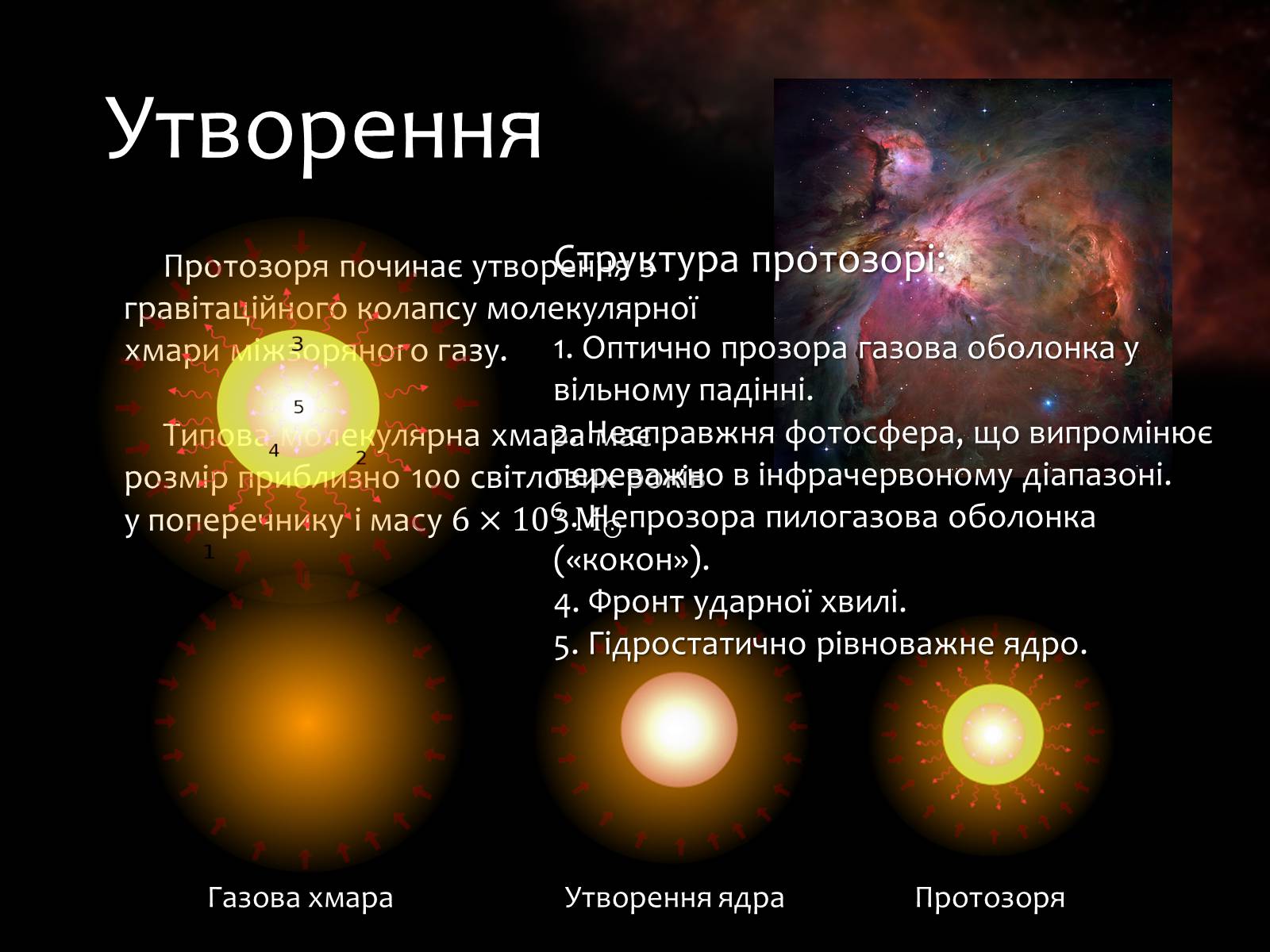 Презентація на тему «Еволюція зір» (варіант 9) - Слайд #3 Презентація на тему «Еволюція зір» (варіант 9) - Слайд #3