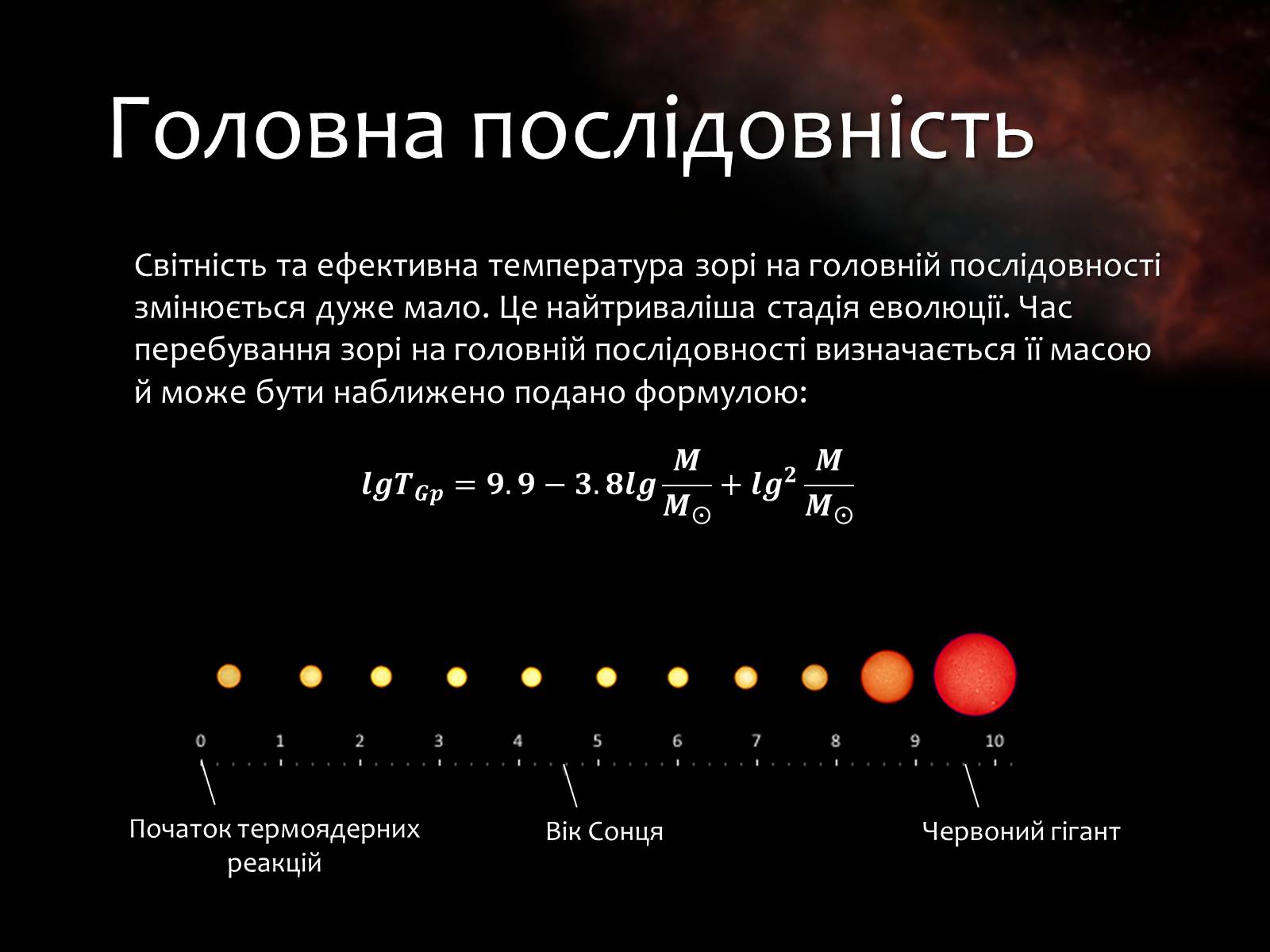 Презентація на тему «Еволюція зір» (варіант 9) - Слайд #6 Презентація на тему «Еволюція зір» (варіант 9) - Слайд #6