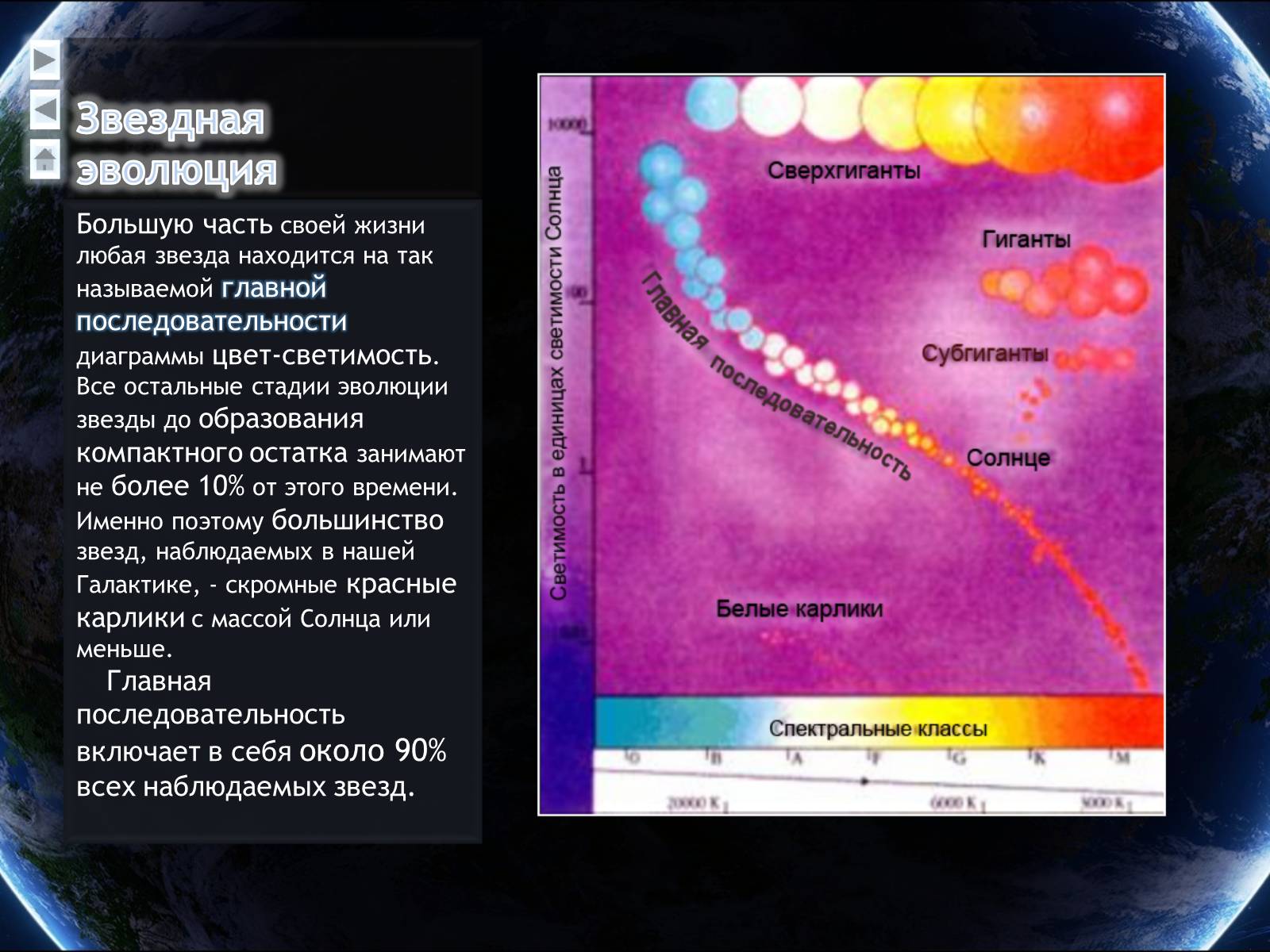 Презентація на тему «Еволюція всесвіту» (варіант 4) - Слайд #35 Презентація на тему «Еволюція всесвіту» (варіант 4) - Слайд #35