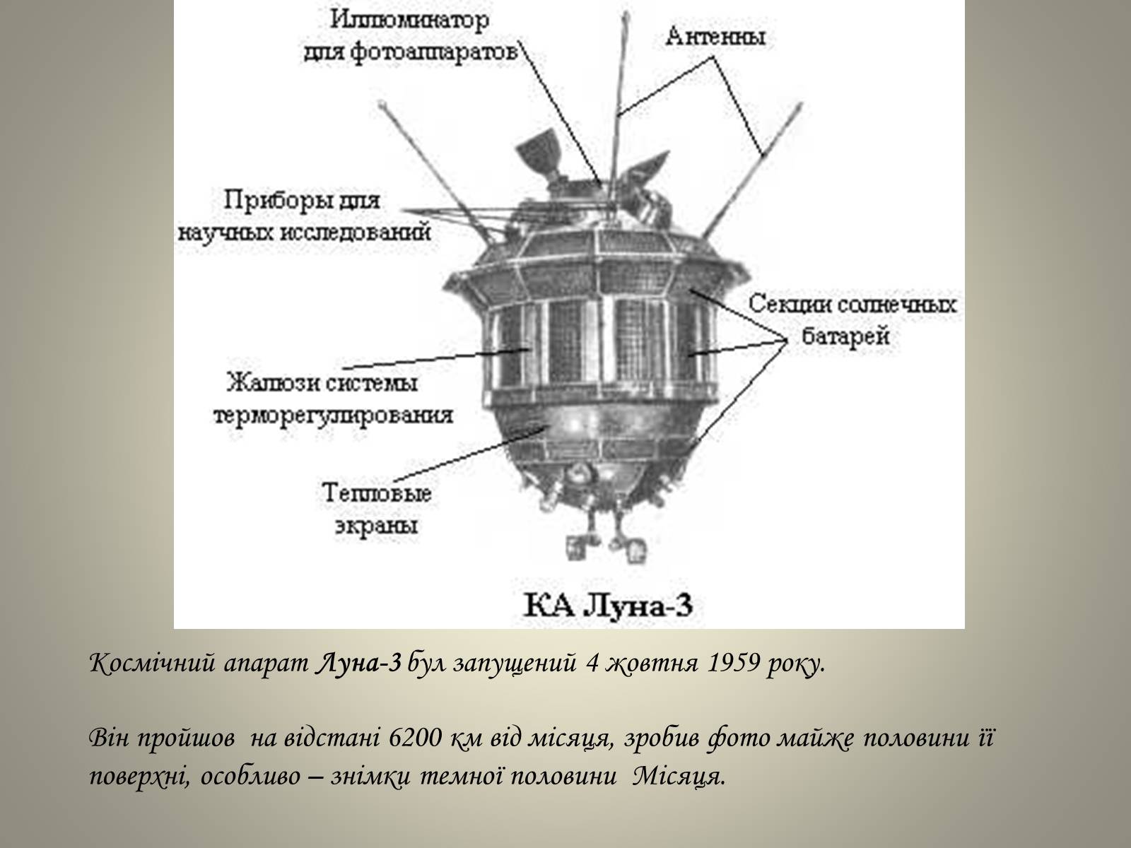 Презентація на тему «Місяць» (варіант 1) - Слайд #20 Презентація на тему «Місяць» (варіант 1) - Слайд #20