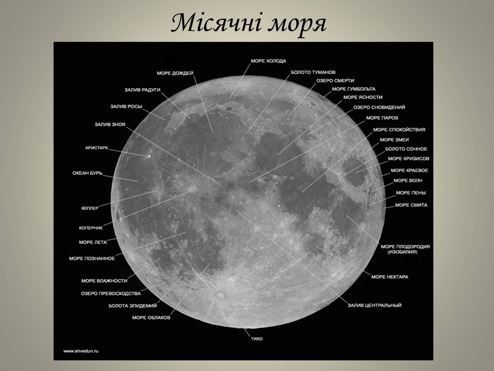 Презентація на тему «Місяць» (варіант 1) - Слайд #8 Презентація на тему «Місяць» (варіант 1) - Слайд #8