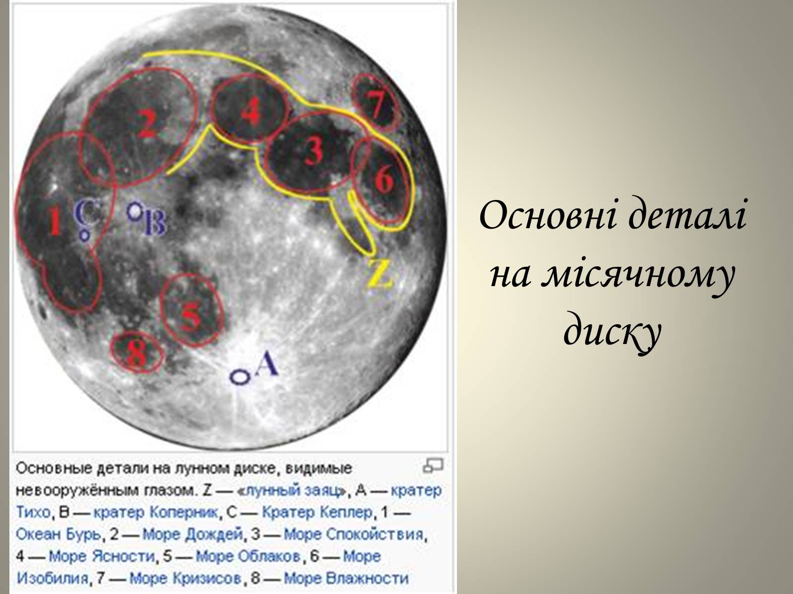 Презентація на тему «Місяць» (варіант 1) - Слайд #9 Презентація на тему «Місяць» (варіант 1) - Слайд #9