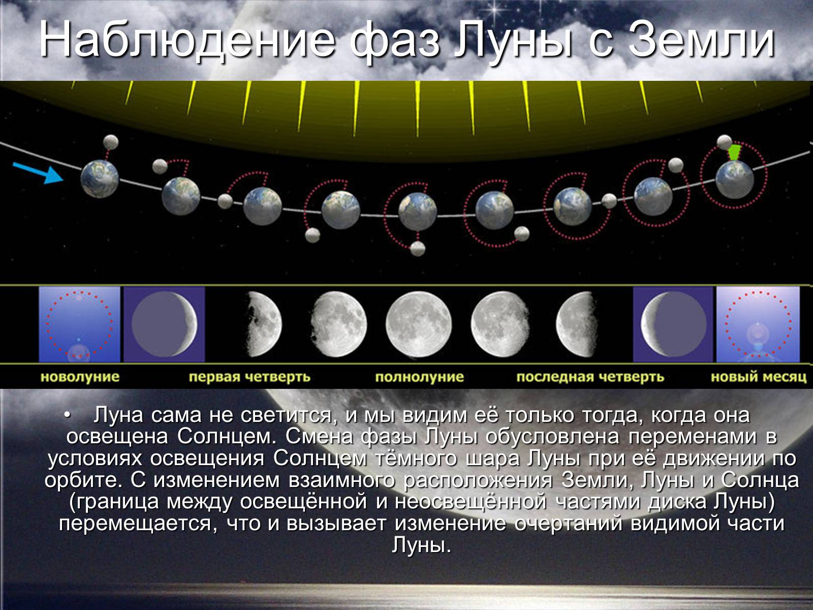 Презентація на тему «Луна» - Слайд #11 Презентація на тему «Луна» - Слайд #11