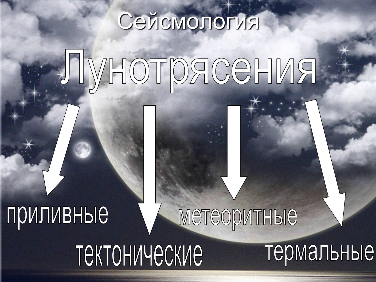 Презентація на тему «Луна» - Слайд #14 Презентація на тему «Луна» - Слайд #14