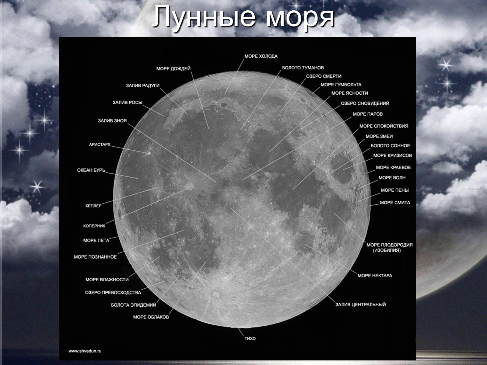 Презентація на тему «Луна» - Слайд #17 Презентація на тему «Луна» - Слайд #17