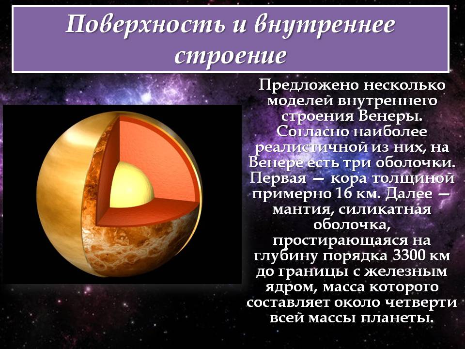 Презентація на тему «Венера» (варіант 32) - Слайд #8 Презентація на тему «Венера» (варіант 32) - Слайд #8