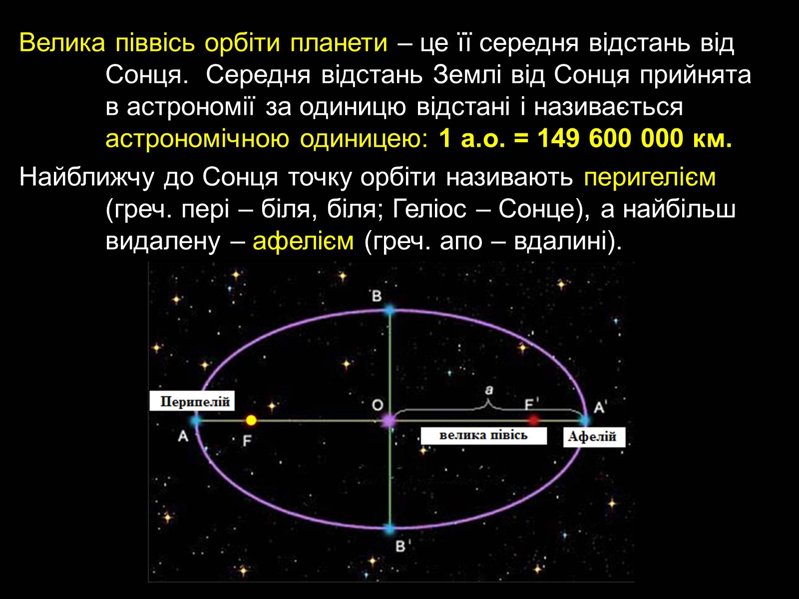Презентація на тему «Закони Кеплера» (варіант 2) - Слайд #10 Презентація на тему «Закони Кеплера» (варіант 2) - Слайд #10