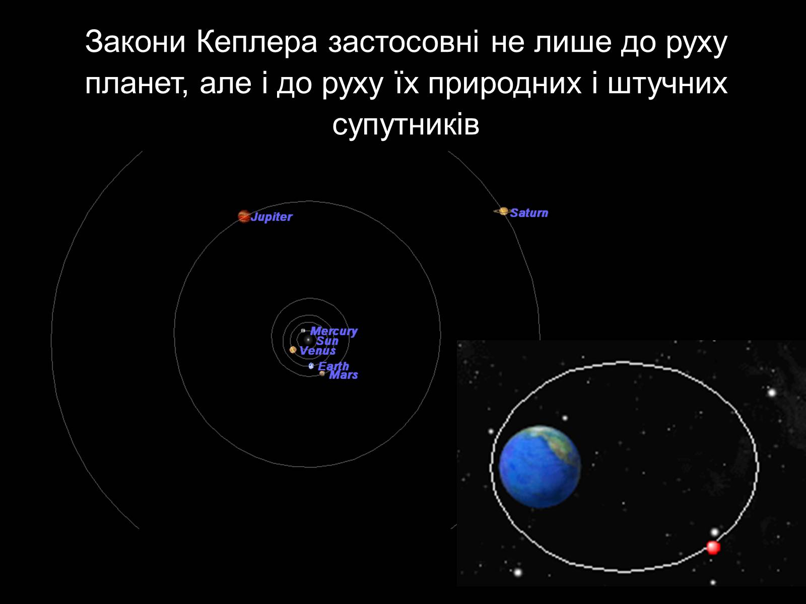 Презентація на тему «Закони Кеплера» (варіант 2) - Слайд #7 Презентація на тему «Закони Кеплера» (варіант 2) - Слайд #7