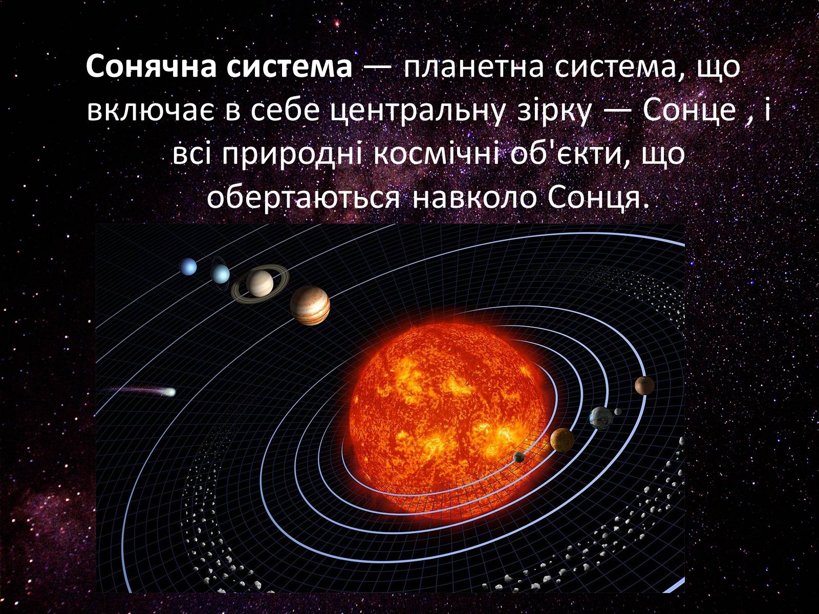 Презентація на тему «Походження Сонячної Системи» - Слайд #2 Презентація на тему «Походження Сонячної Системи» - Слайд #2