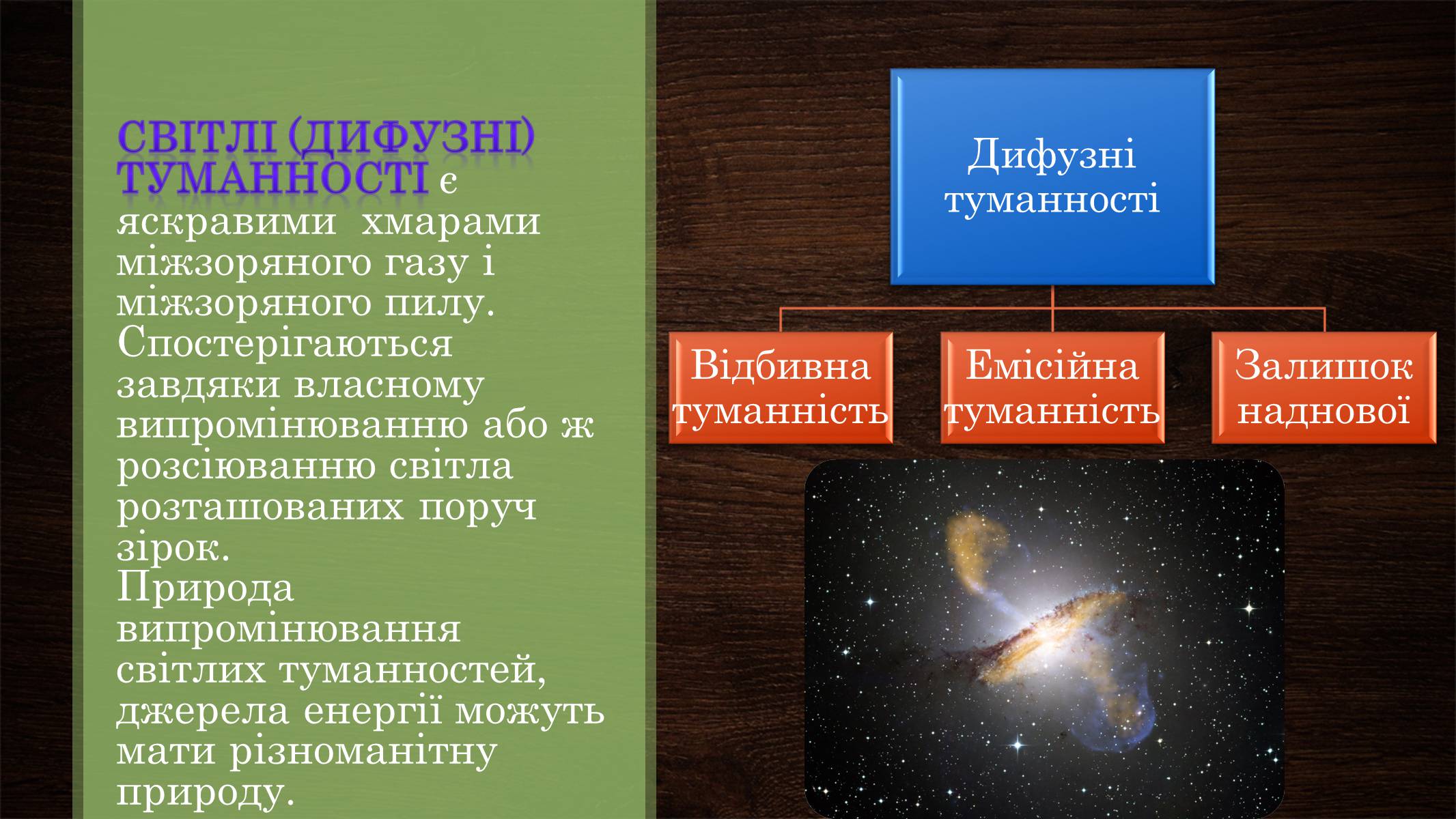 Презентація на тему «Туманності» (варіант 2) - Слайд #12 Презентація на тему «Туманності» (варіант 2) - Слайд #12