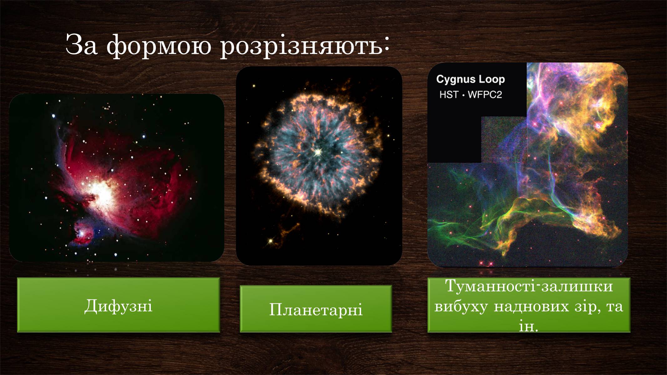 Презентація на тему «Туманності» (варіант 2) - Слайд #3 Презентація на тему «Туманності» (варіант 2) - Слайд #3