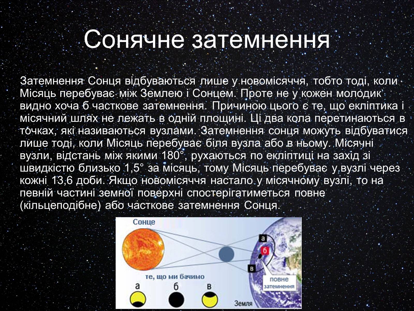Презентація на тему «Екліптика. Видимий рух Місяця і Сонця» - Слайд #11 Презентація на тему «Екліптика. Видимий рух Місяця і Сонця» - Слайд #11