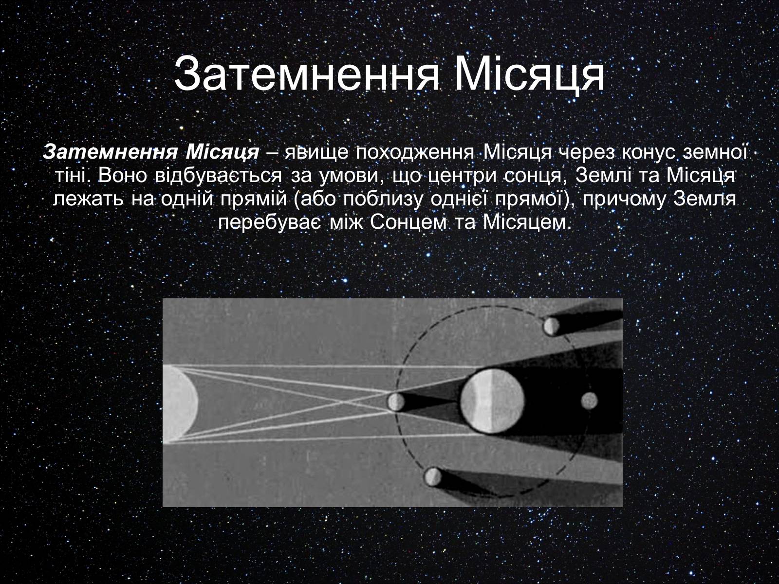 Презентація на тему «Екліптика. Видимий рух Місяця і Сонця» - Слайд #14 Презентація на тему «Екліптика. Видимий рух Місяця і Сонця» - Слайд #14