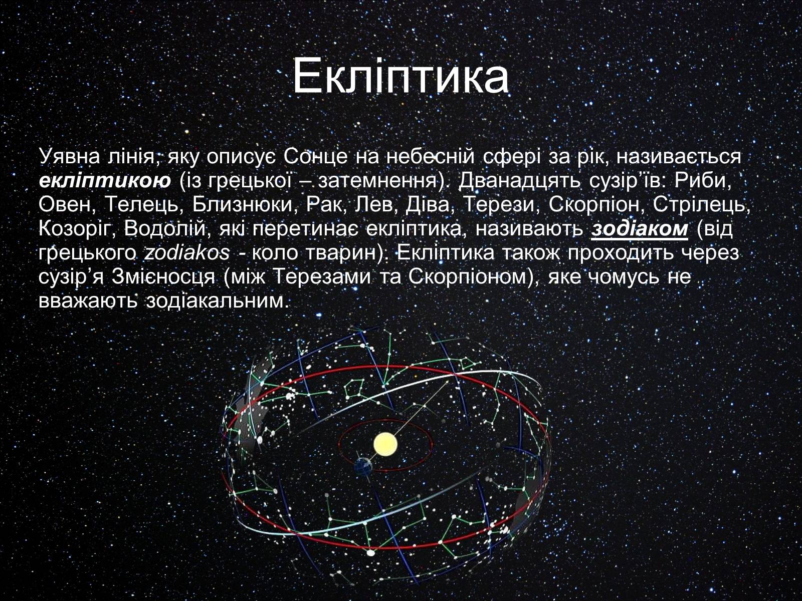 Презентація на тему «Екліптика. Видимий рух Місяця і Сонця» - Слайд #3 Презентація на тему «Екліптика. Видимий рух Місяця і Сонця» - Слайд #3