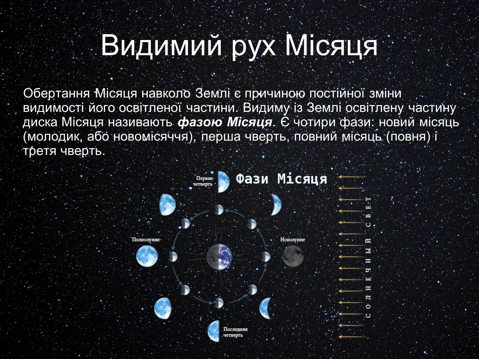 Презентація на тему «Екліптика. Видимий рух Місяця і Сонця» - Слайд #7 Презентація на тему «Екліптика. Видимий рух Місяця і Сонця» - Слайд #7