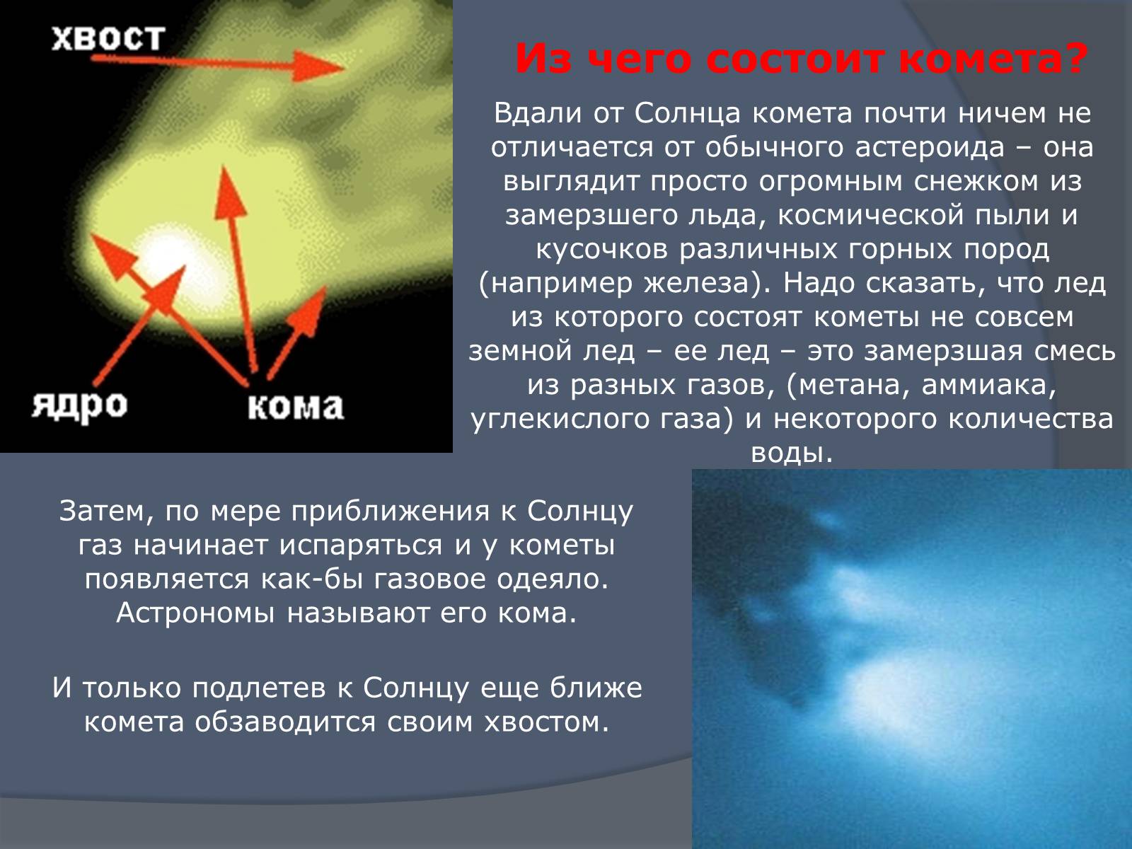 Презентація на тему «Что такое кометы» - Слайд #4 Презентація на тему «Что такое кометы» - Слайд #4