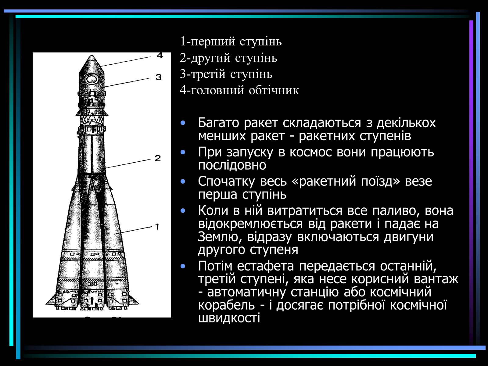 Презентація на тему «Види ракет» - Слайд #6 Презентація на тему «Види ракет» - Слайд #6