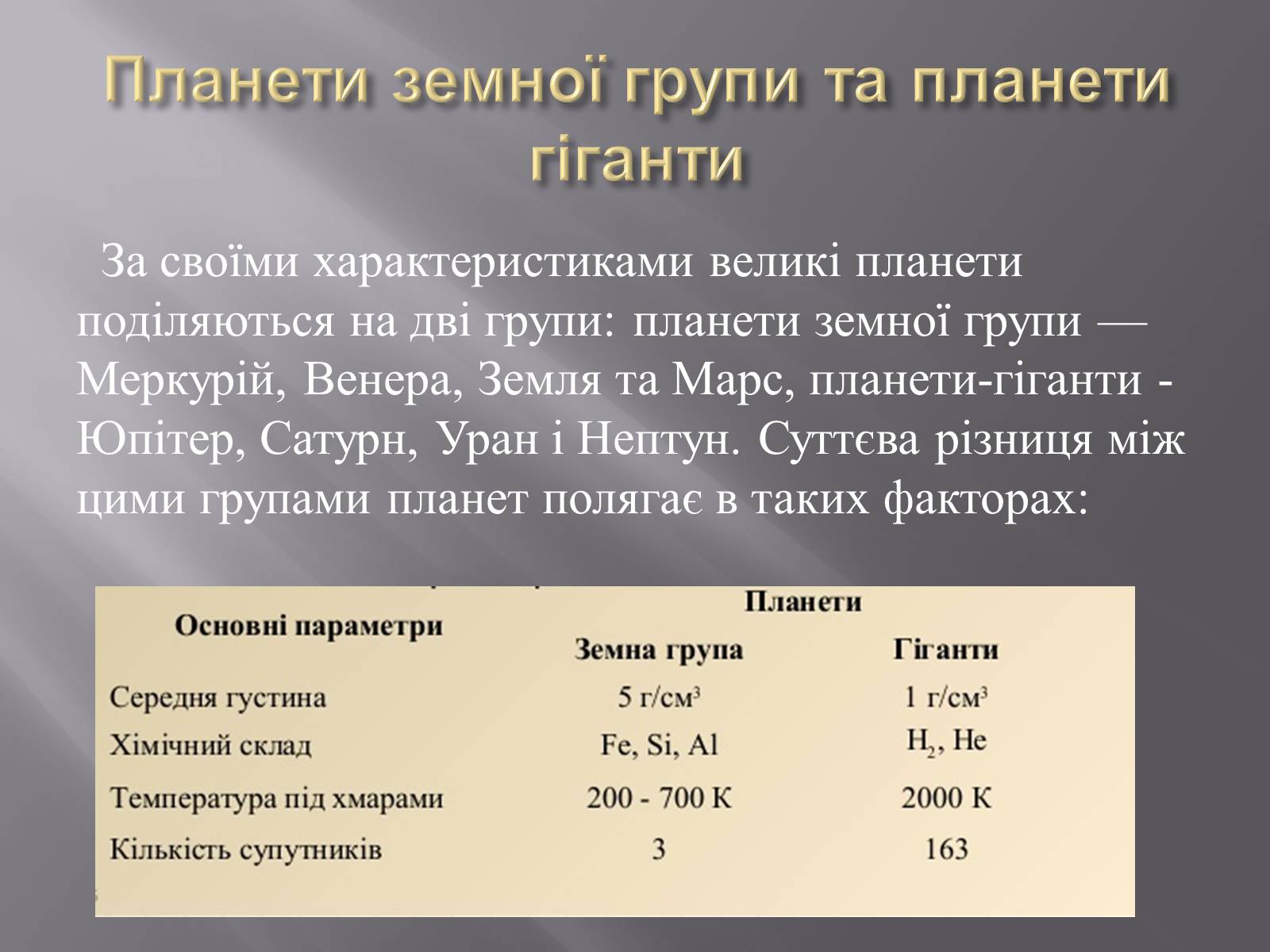 Презентація на тему «Земля і Місяць як небесні тіла» (варіант 1) - Слайд #3 Презентація на тему «Земля і Місяць як небесні тіла» (варіант 1) - Слайд #3
