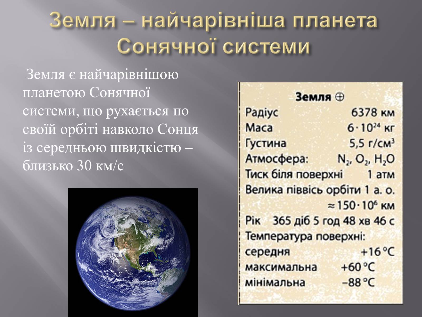 Презентація на тему «Земля і Місяць як небесні тіла» (варіант 1) - Слайд #6 Презентація на тему «Земля і Місяць як небесні тіла» (варіант 1) - Слайд #6