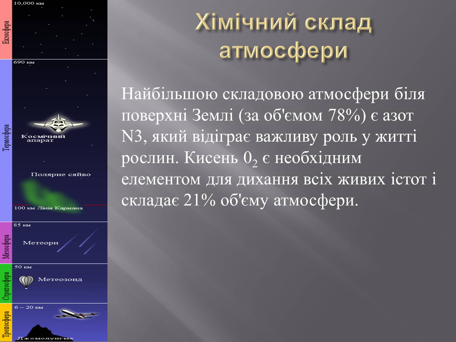 Презентація на тему «Земля і Місяць як небесні тіла» (варіант 1) - Слайд #8 Презентація на тему «Земля і Місяць як небесні тіла» (варіант 1) - Слайд #8