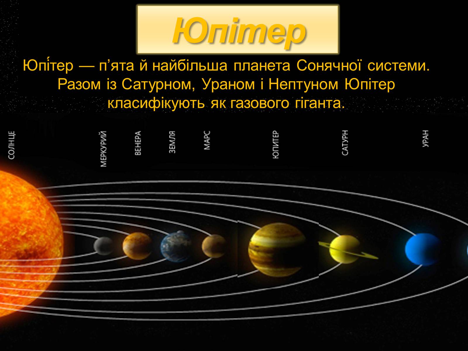Презентація на тему «Юпітер» (варіант 3) - Слайд #2 Презентація на тему «Юпітер» (варіант 3) - Слайд #2