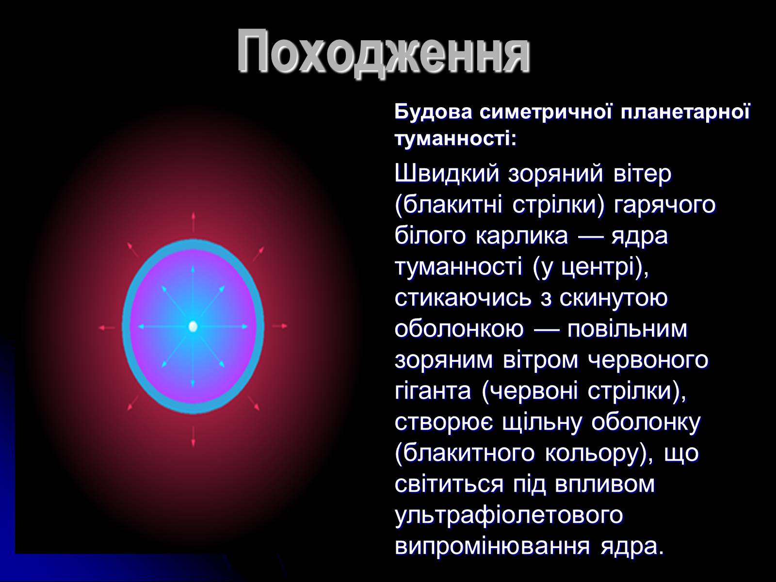 Презентація на тему «Галактичні туманності» - Слайд #13 Презентація на тему «Галактичні туманності» - Слайд #13