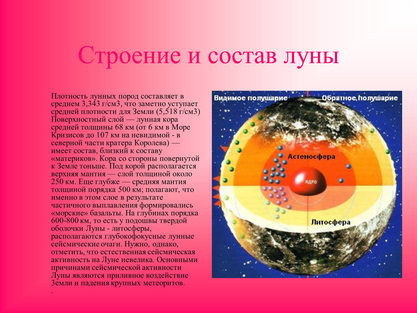 Презентація на тему «Наша спутница Луна» - Слайд #7 Презентація на тему «Наша спутница Луна» - Слайд #7