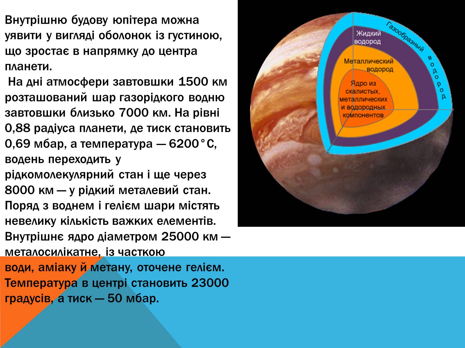 Презентація на тему «Юпітер» (варіант 2) - Слайд #5 Презентація на тему «Юпітер» (варіант 2) - Слайд #5