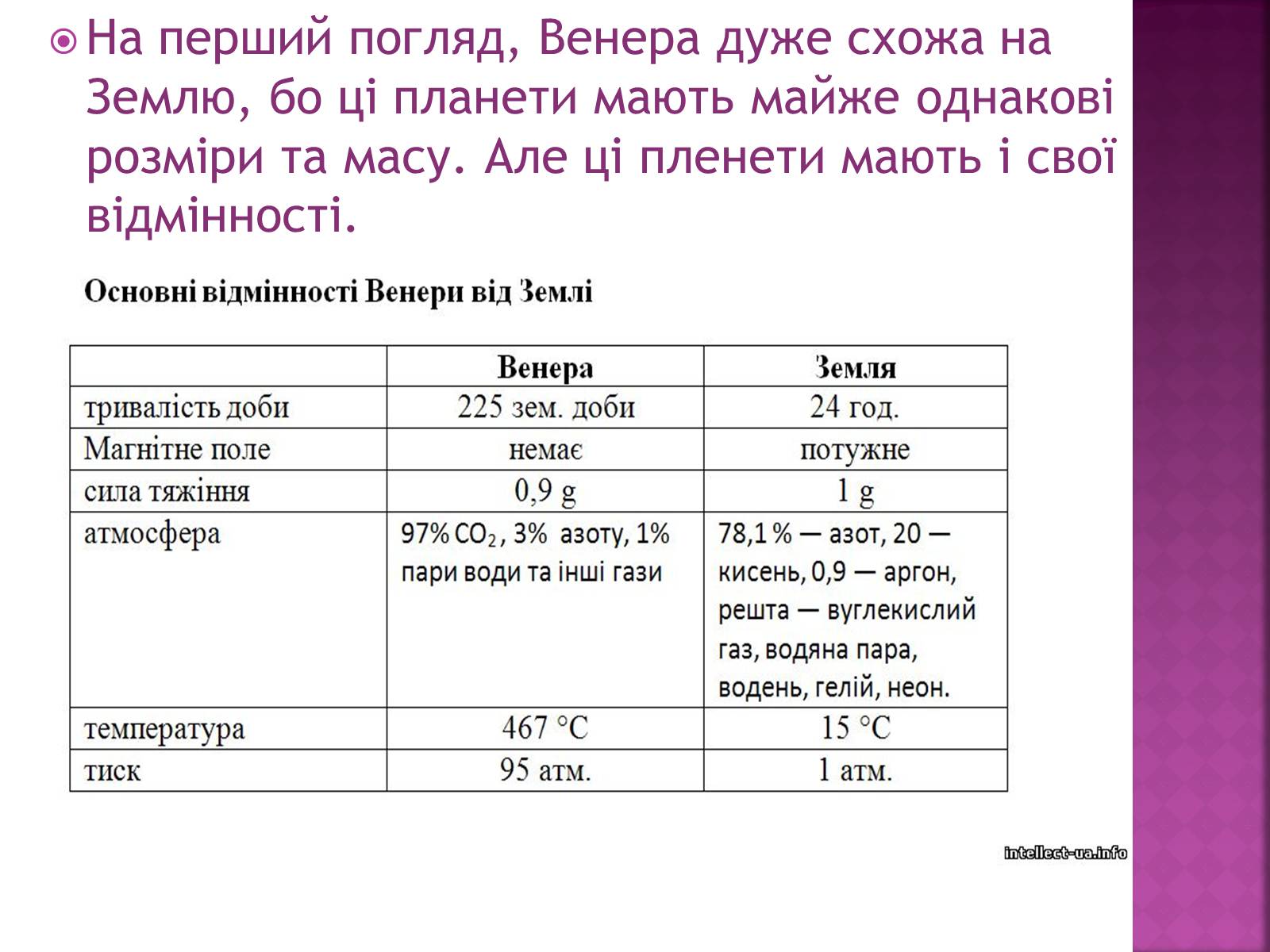 Презентація на тему «Планети земної групи» (варіант 8) - Слайд #10 Презентація на тему «Планети земної групи» (варіант 8) - Слайд #10