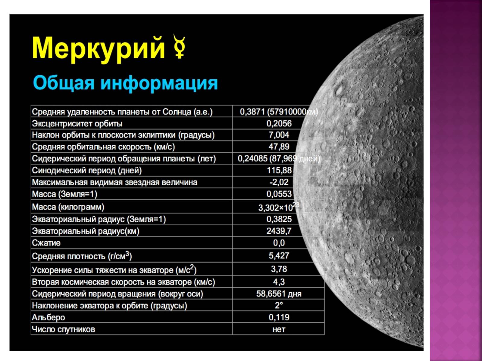 Презентація на тему «Планети земної групи» (варіант 8) - Слайд #5 Презентація на тему «Планети земної групи» (варіант 8) - Слайд #5
