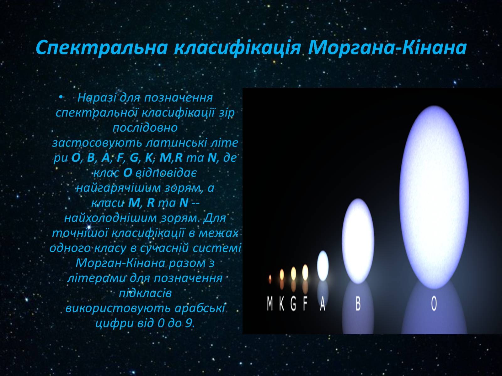 Презентація на тему «Класифікація зірок» - Слайд #10 Презентація на тему «Класифікація зірок» - Слайд #10