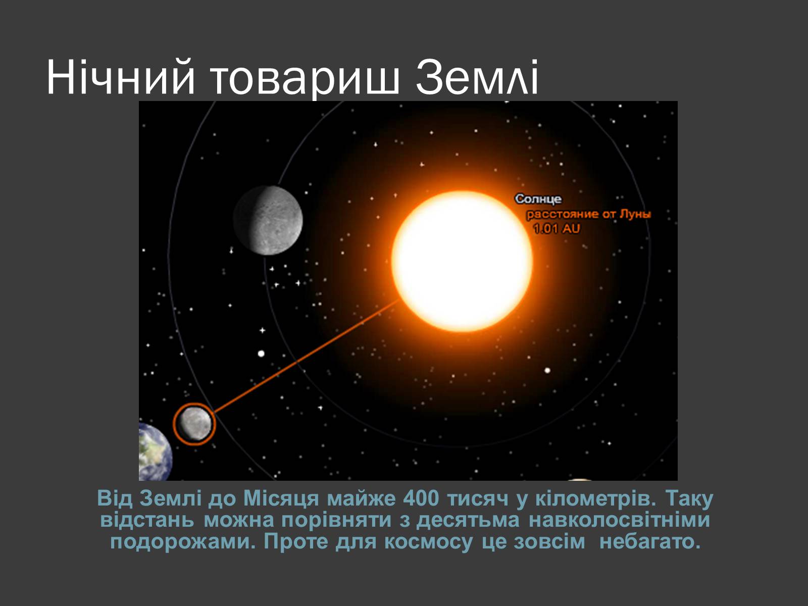 Презентація на тему «Місяць» (варіант 8) - Слайд #13 Презентація на тему «Місяць» (варіант 8) - Слайд #13