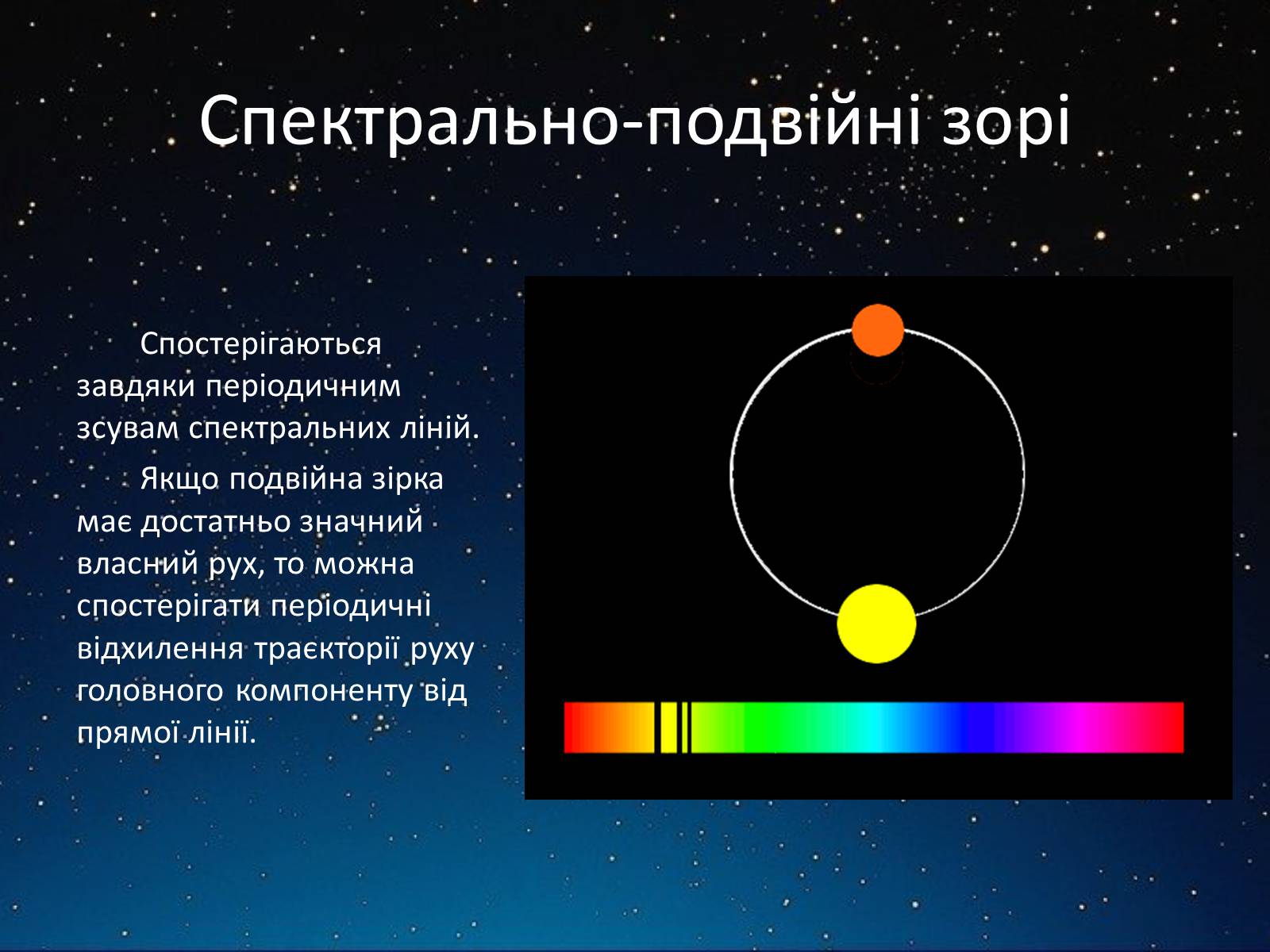 Презентація на тему «Подвійні зорі» (варіант 3) - Слайд #6 Презентація на тему «Подвійні зорі» (варіант 3) - Слайд #6