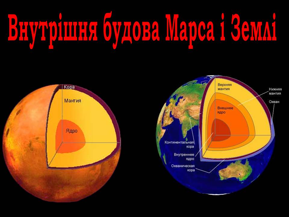 Презентація на тему «Марс» (варіант 12) - Слайд #10 Презентація на тему «Марс» (варіант 12) - Слайд #10