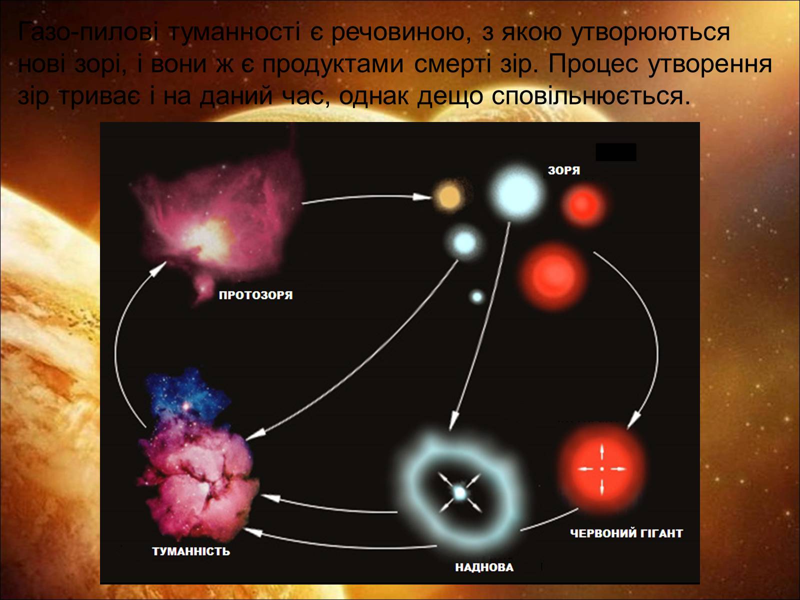 Презентація на тему «Молочний шлях» (варіант 3) - Слайд #31 Презентація на тему «Молочний шлях» (варіант 3) - Слайд #31