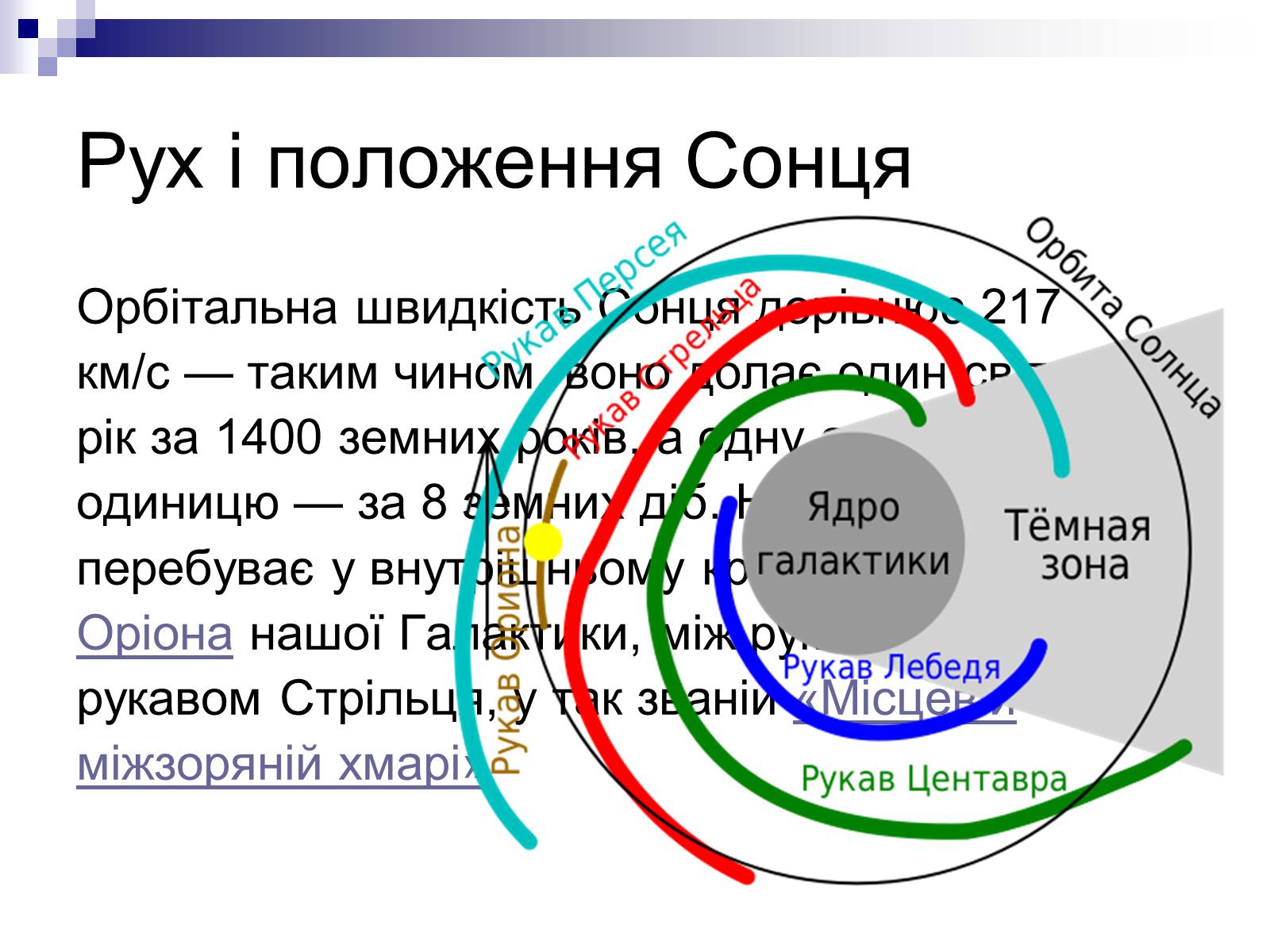 Презентація на тему «Сонце» (варіант 12) - Слайд #13 Презентація на тему «Сонце» (варіант 12) - Слайд #13